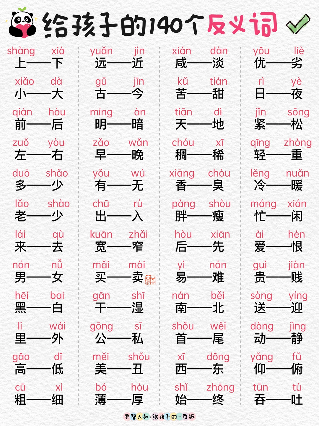 小学必背单字反义词合集🔥