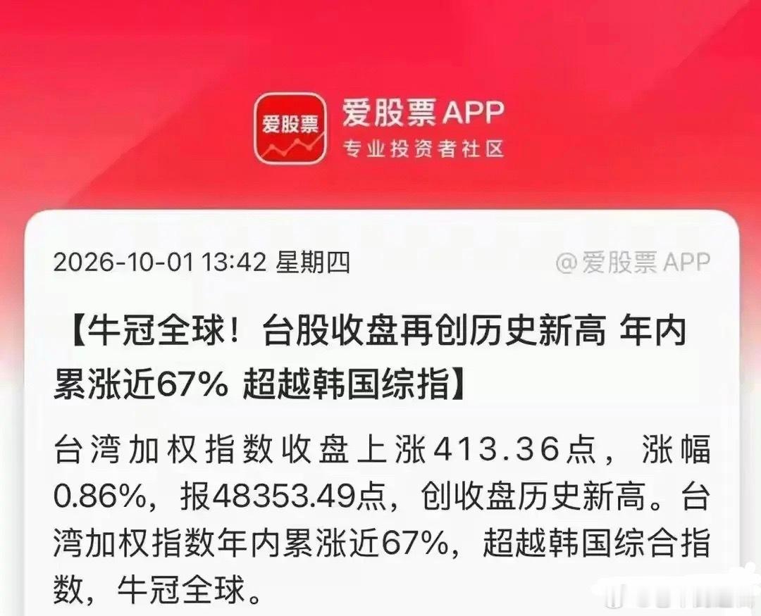 今年全球主要资本市场年内涨幅排名

1. 台湾加权指数：年内累涨近67%（截图来源，创收盘历史新高），AI算力、半导体产业链驱动
2. 韩国KOSPI综合指数：年内约60%，存储芯片、AI科技股领涨
3. 伊朗德黑兰证交所：年内约60%，本币贬值、本土抗通胀需求推升股市
4. 日经225（日本）：年内约32.6%，企业治 ​