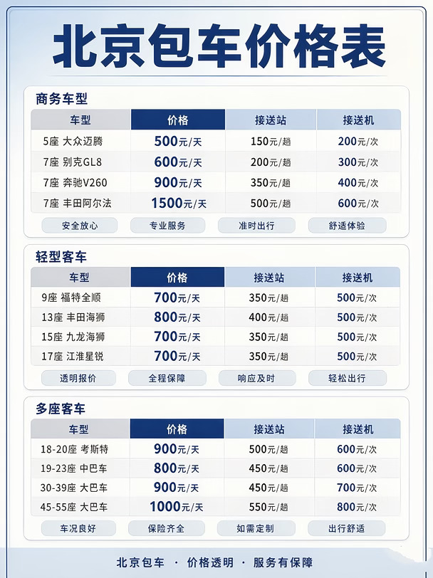 北京包车带司机一天多少钱