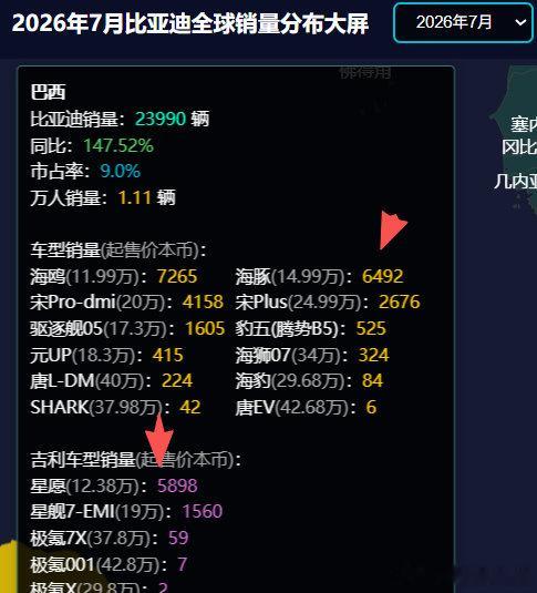 看来国家也注意到了
比亚迪是最讨厌海外价格战的，
但是你逃不掉啊
#海外价格战# ​