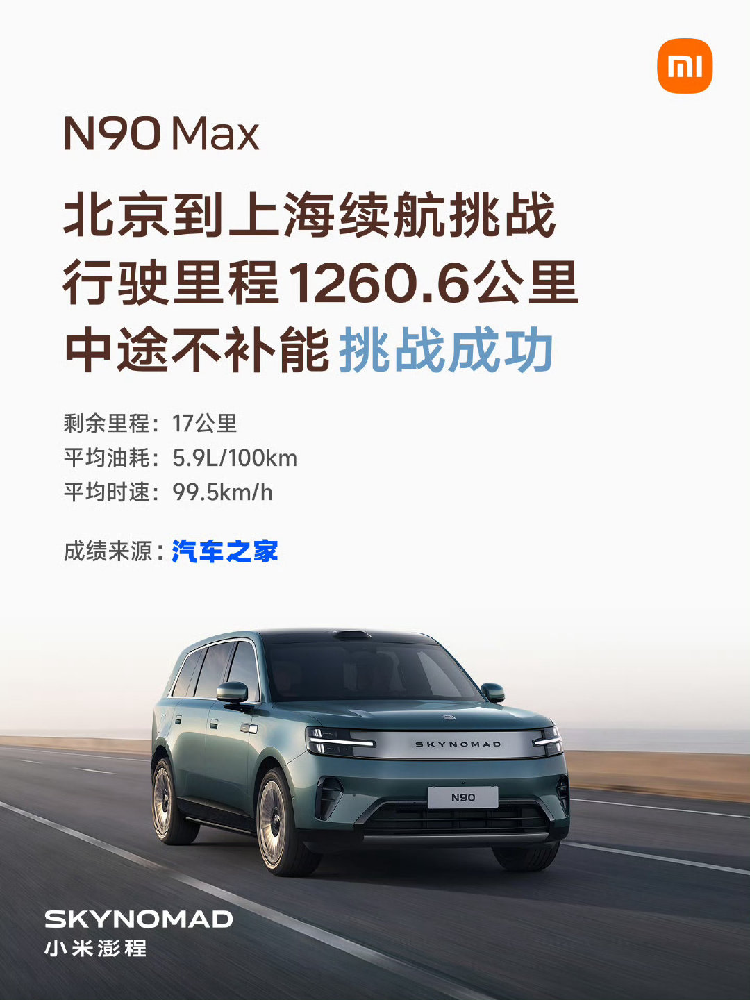 ︎●小米澎程 N90 MAX ，北京-上海续航实测：

- 实测续航里程 1260.6km，抵达终点剩余续航 17km，全程平均时速 99.5km/h，亏电油耗 5.9L/100km

︎●之前小米官方直播测试，是上海-北京

- 实测续航里程 1230km，抵达终点剩余 54km，实测亏电油耗 6.7L

︎●正反路线都给测完了， 经得起考验 ​