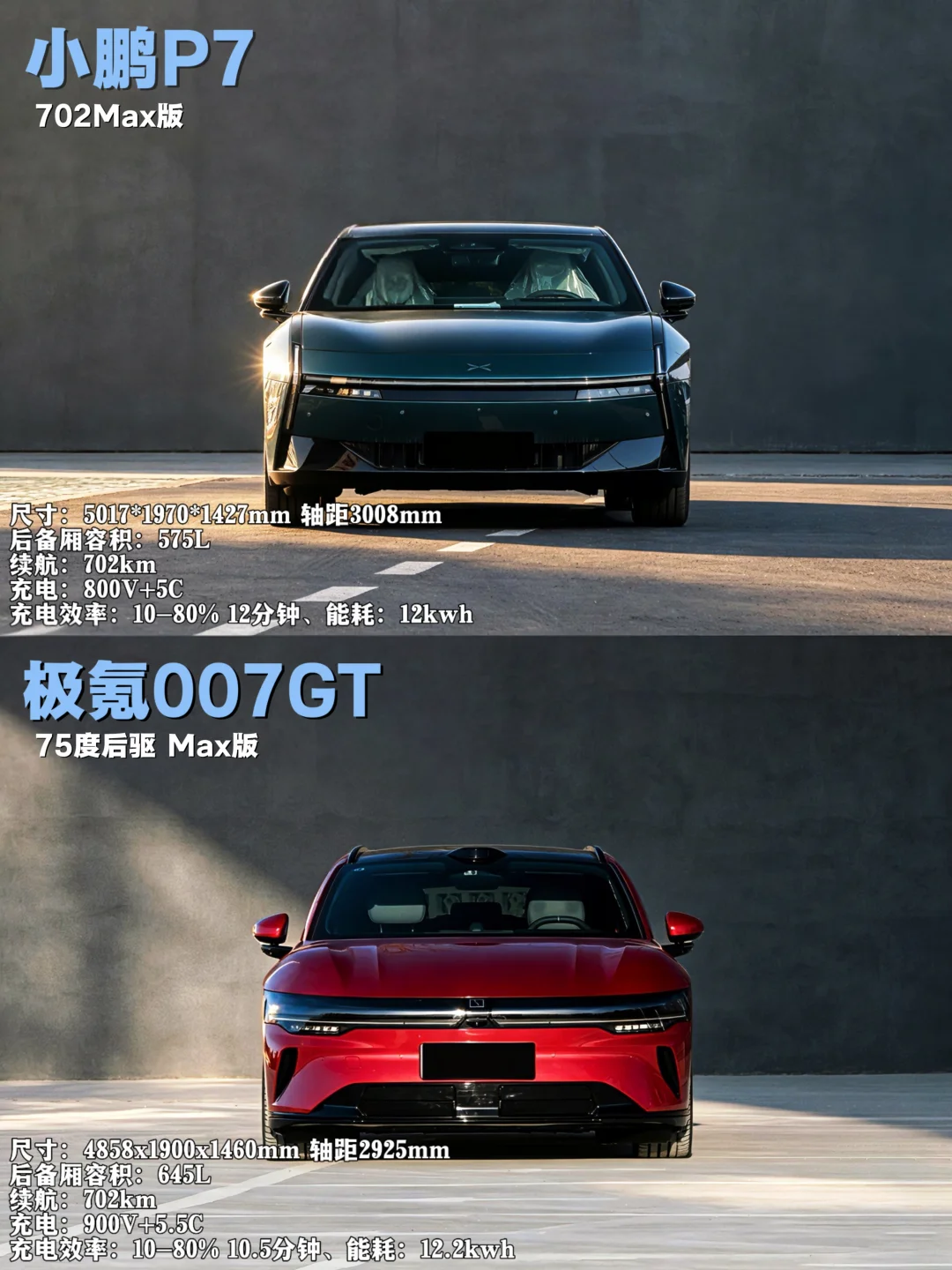 小鹏P7和极氪007GT，20万的预算你会选谁？