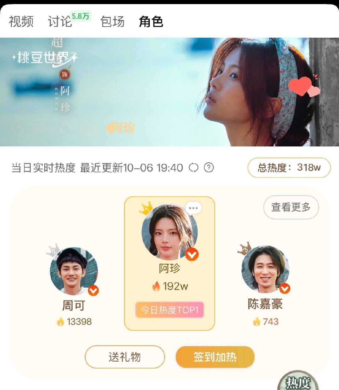 #杨超越[超话]#  看到粉丝会的阿珍角色热度大礼包了！
大家记得每天坚持签到➕阿珍10聊天➕🎁

#杨超越新剧鱼丸西施# #杨超越阿珍# #杨超越喜剧之王# ​