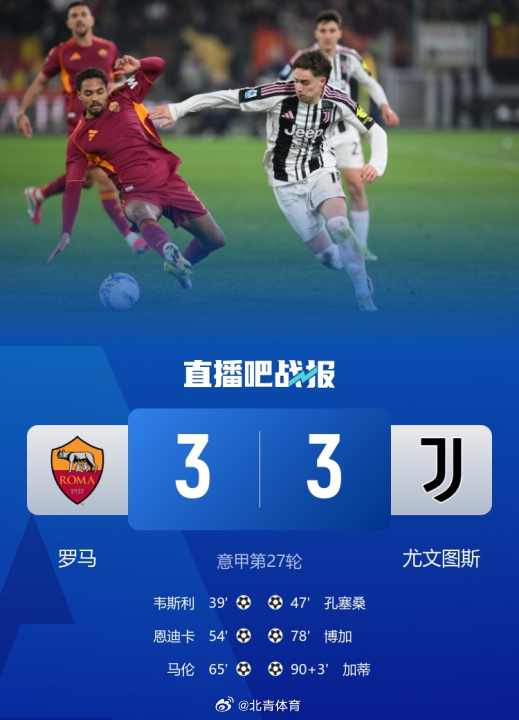 进球大战！ 尤文四轮不胜，距前四4分；加蒂补时绝平，博加建功，孔塞桑精...