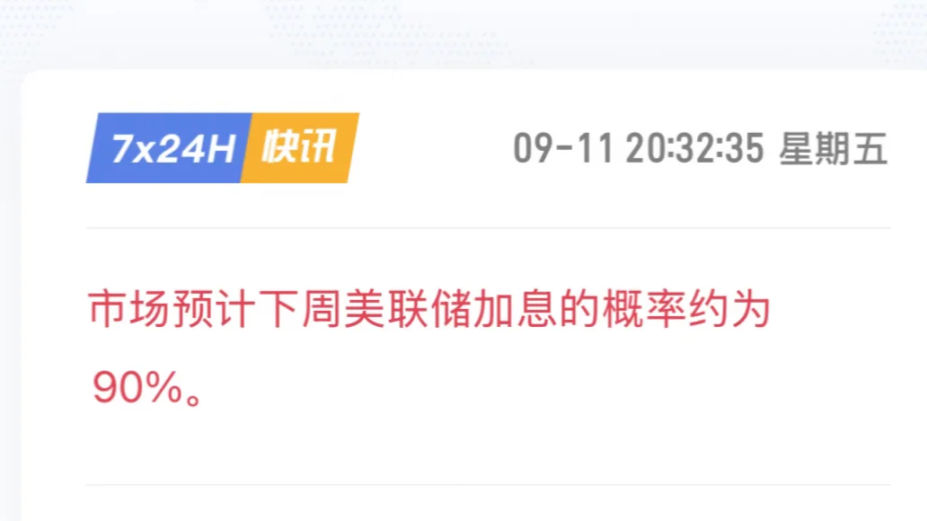 CPI数据出了