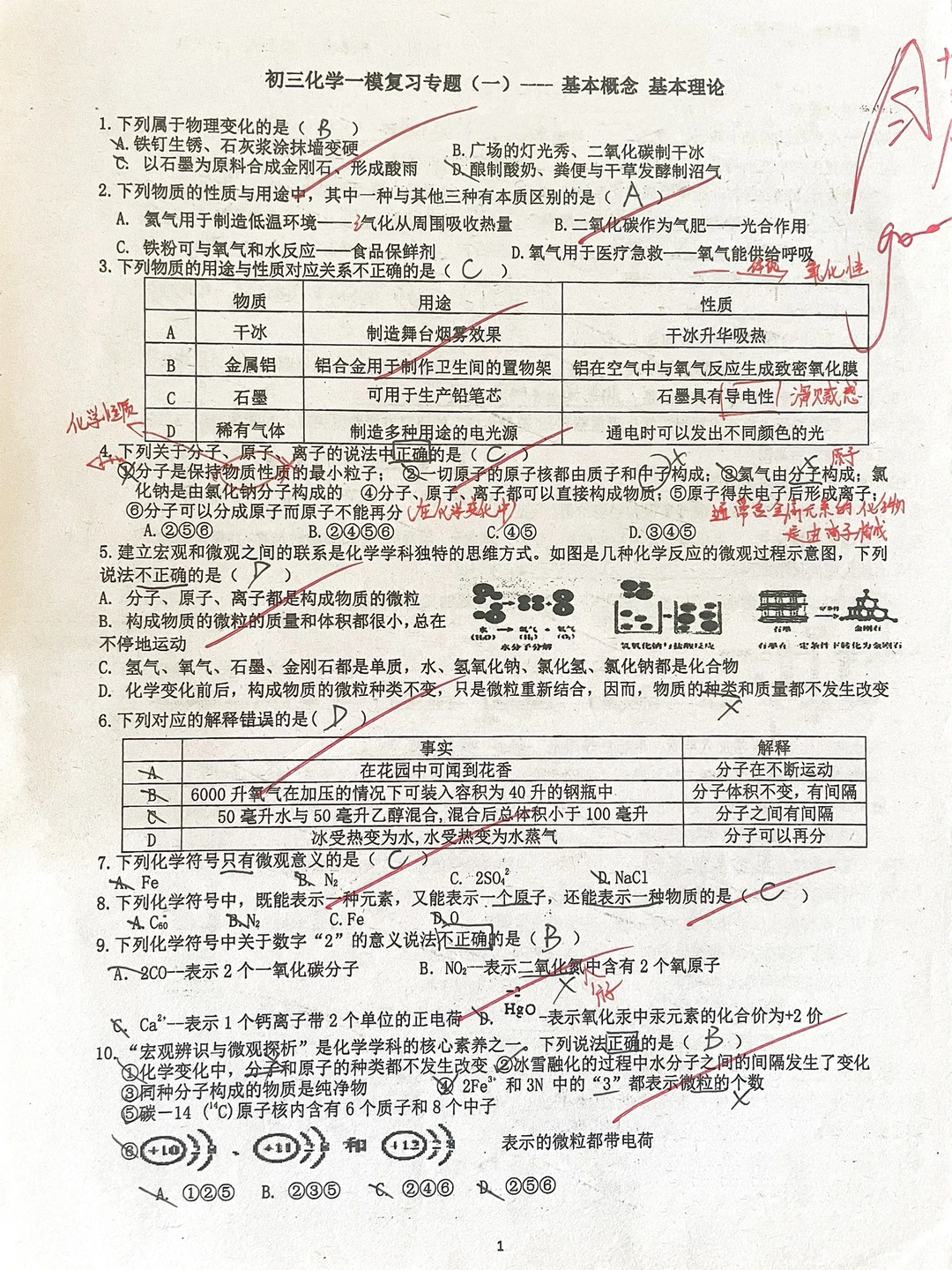 初三化学一模复习专题（基本概念、基本理论）
