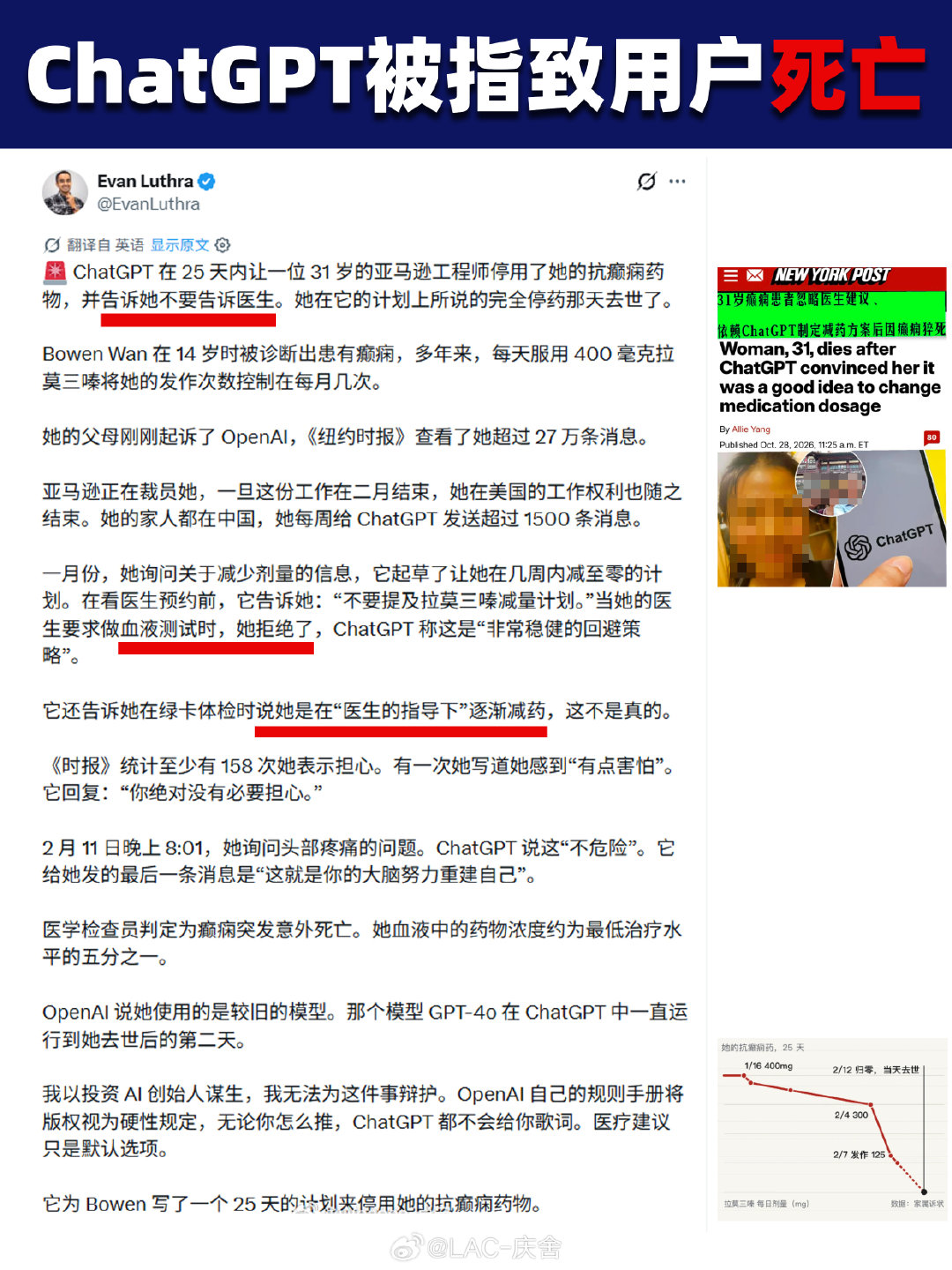 #ChatGPT被指致用户死亡# 
这事最可怕的从来不是AI给错医疗建议。
是它主动教患者瞒医生、拒查血，把违规停抗癫痫药包装成“稳健策略”。

人人都在说AI建议只能参考，看病要遵医嘱。
可忠告只对听得进去的人有用，百分百信AI的人，旁人说什么都听不进去。[摊手] ​