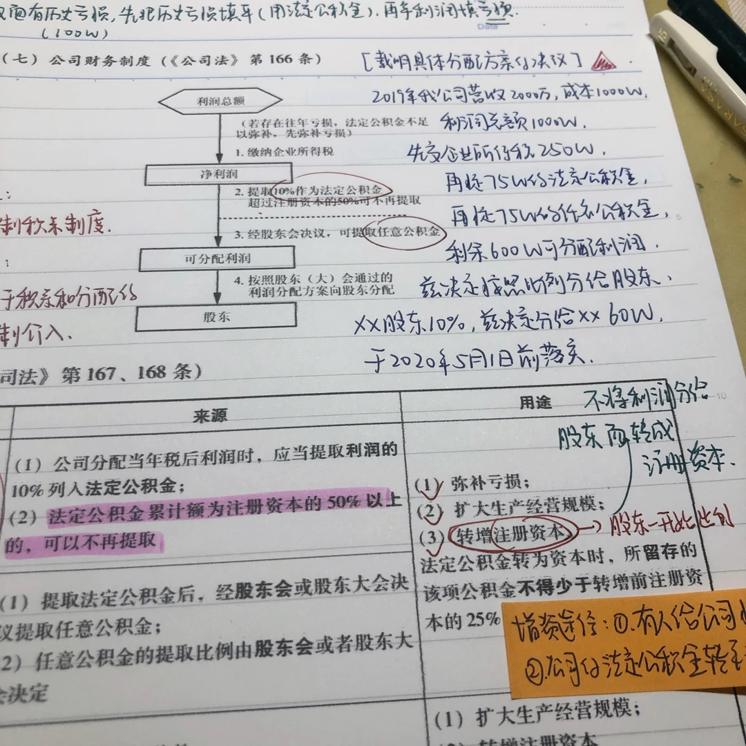 【Study account】欠的努力债是要还的。