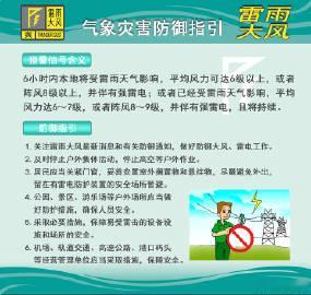 [鹤山预警中心][鹤山雷雨大风黄色预警信号]预计未来6小时我市雷雨趋于...