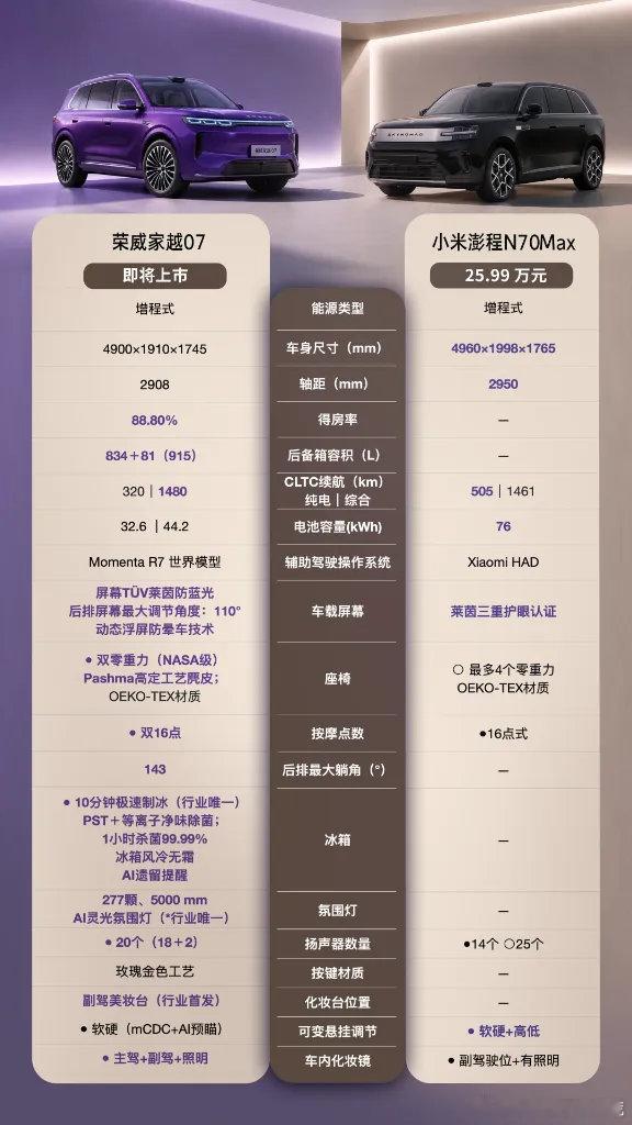 今天刷到王灿回应女儿嘴巴凸的热搜，真有点无语。小姑娘嘴唇翘了点，就被拿...