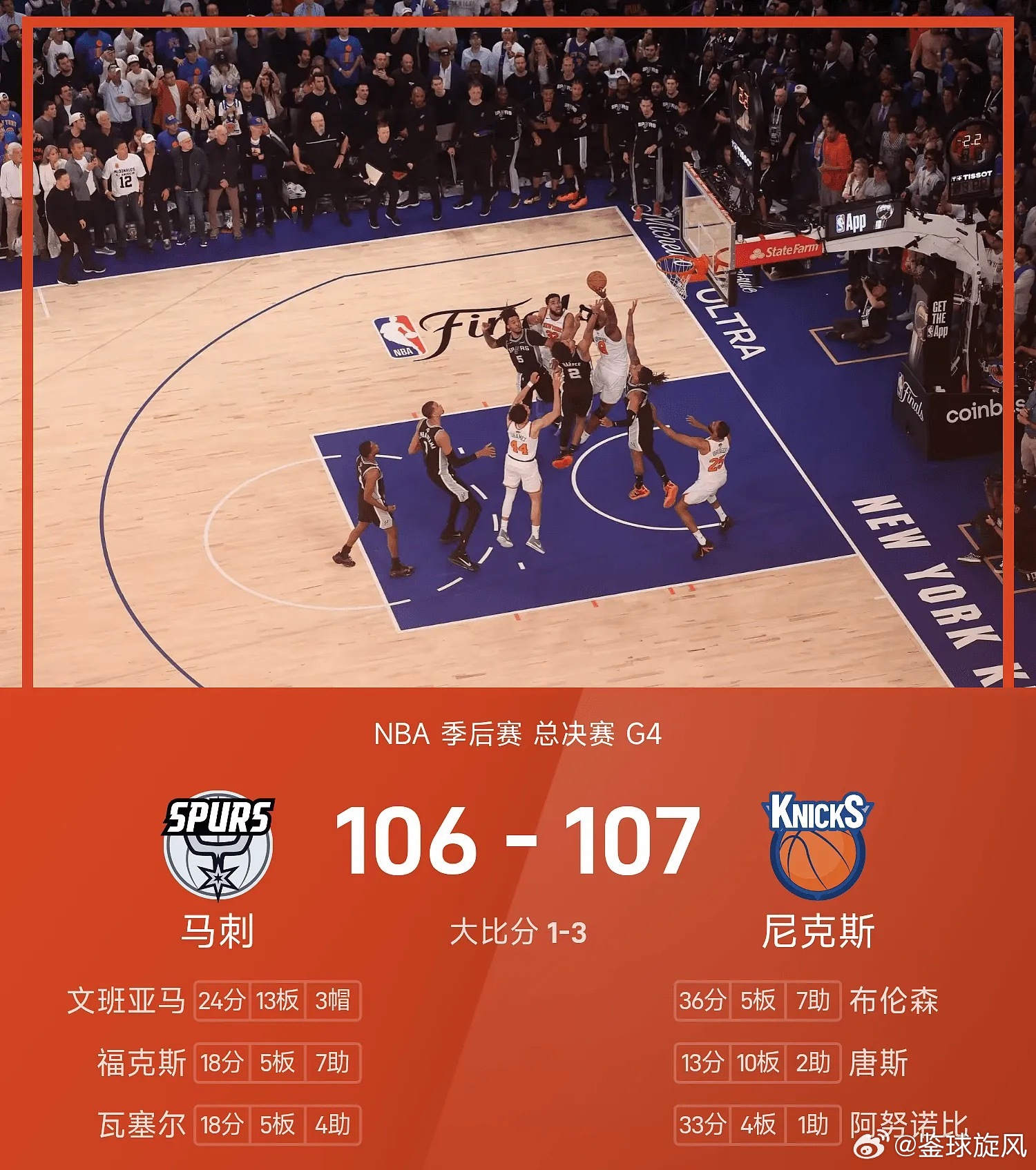 06月11日讯 NBA总决赛，纽约尼克斯主场对阵圣安东尼奥马刺。比赛刚...