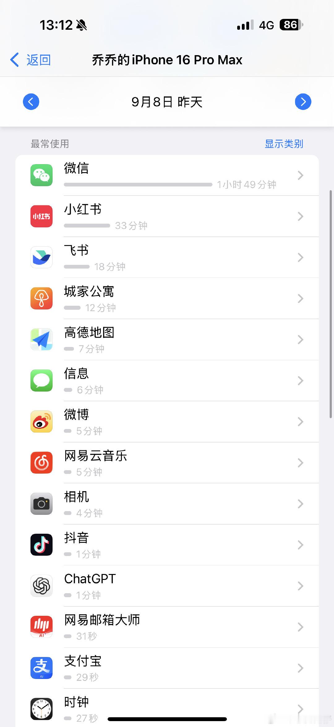 感谢字节 你让我戒掉了你们的产品 抖音！[淡淡的][淡淡的][淡淡的]
每天除了下班后 平时能看手机的时间只有上厕所的时间
这两天硬是加班干到了凌晨十二点[泪奔][泪奔]
早上六点多还要起来开会[兔子] ​