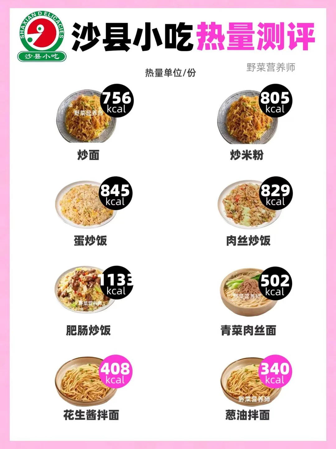 沙县小吃热量测评🔥附热量