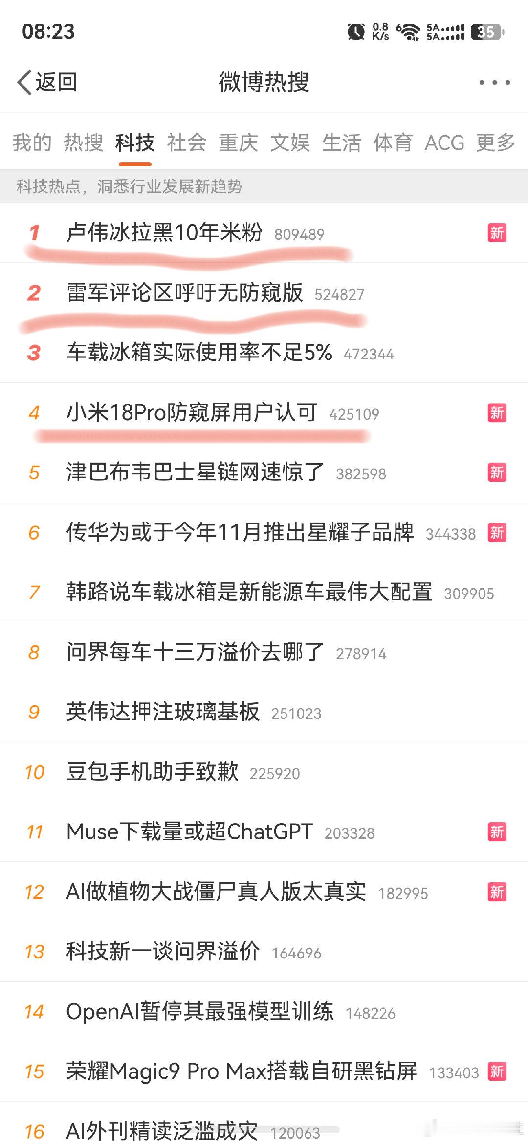 #卢伟冰拉黑10年米粉##雷军评论区呼吁无防窥版##小米18pro防窥屏用户认可# 看这三个热搜，挺有意思的，你们继续，继续 ​