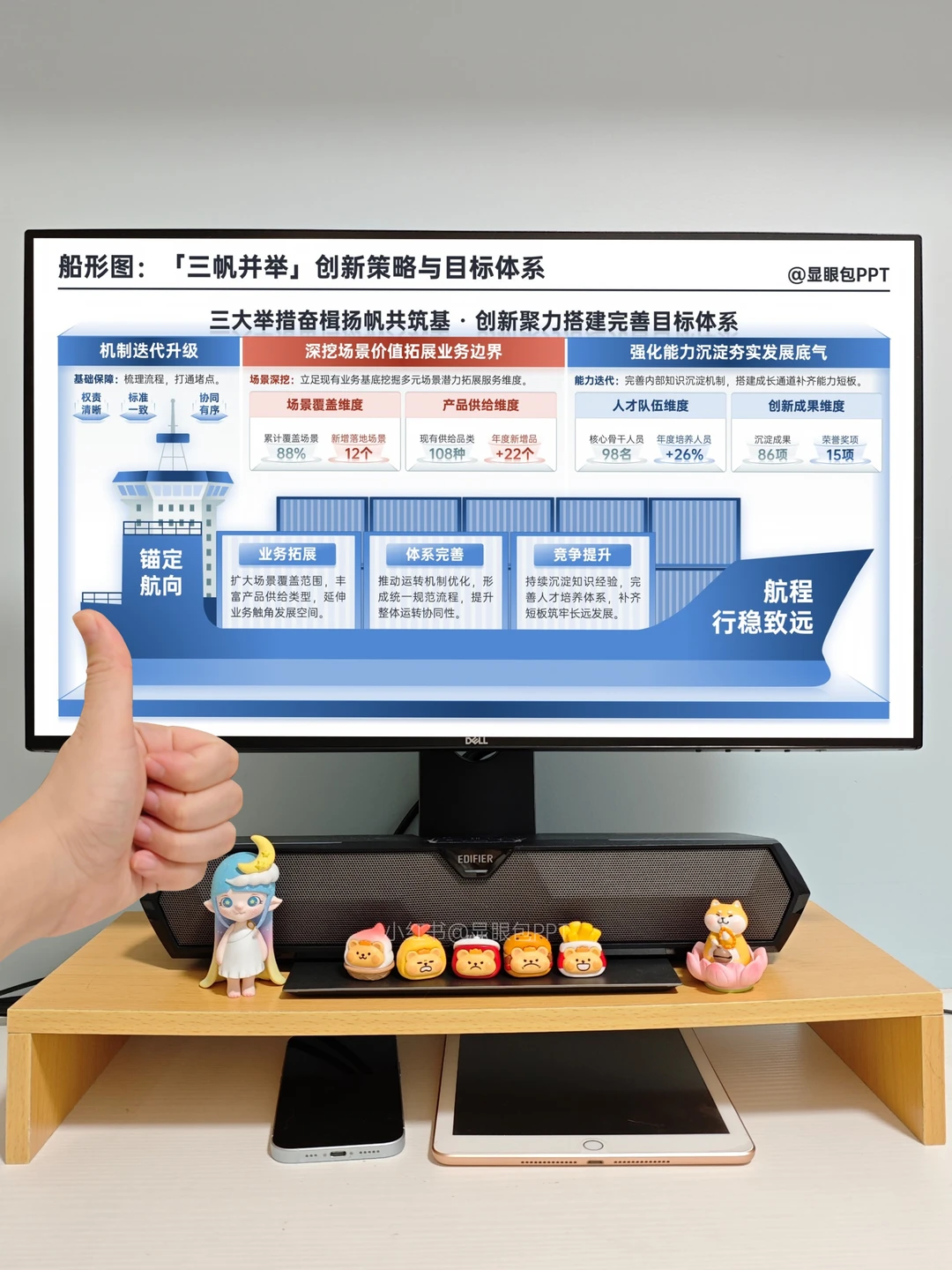 领导夸我的船型图「三帆并举」很有意境~