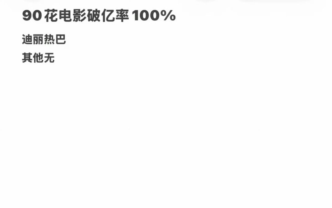 迪丽热巴流量花第一人
内娱最后一位民选顶流[干饭人] ​