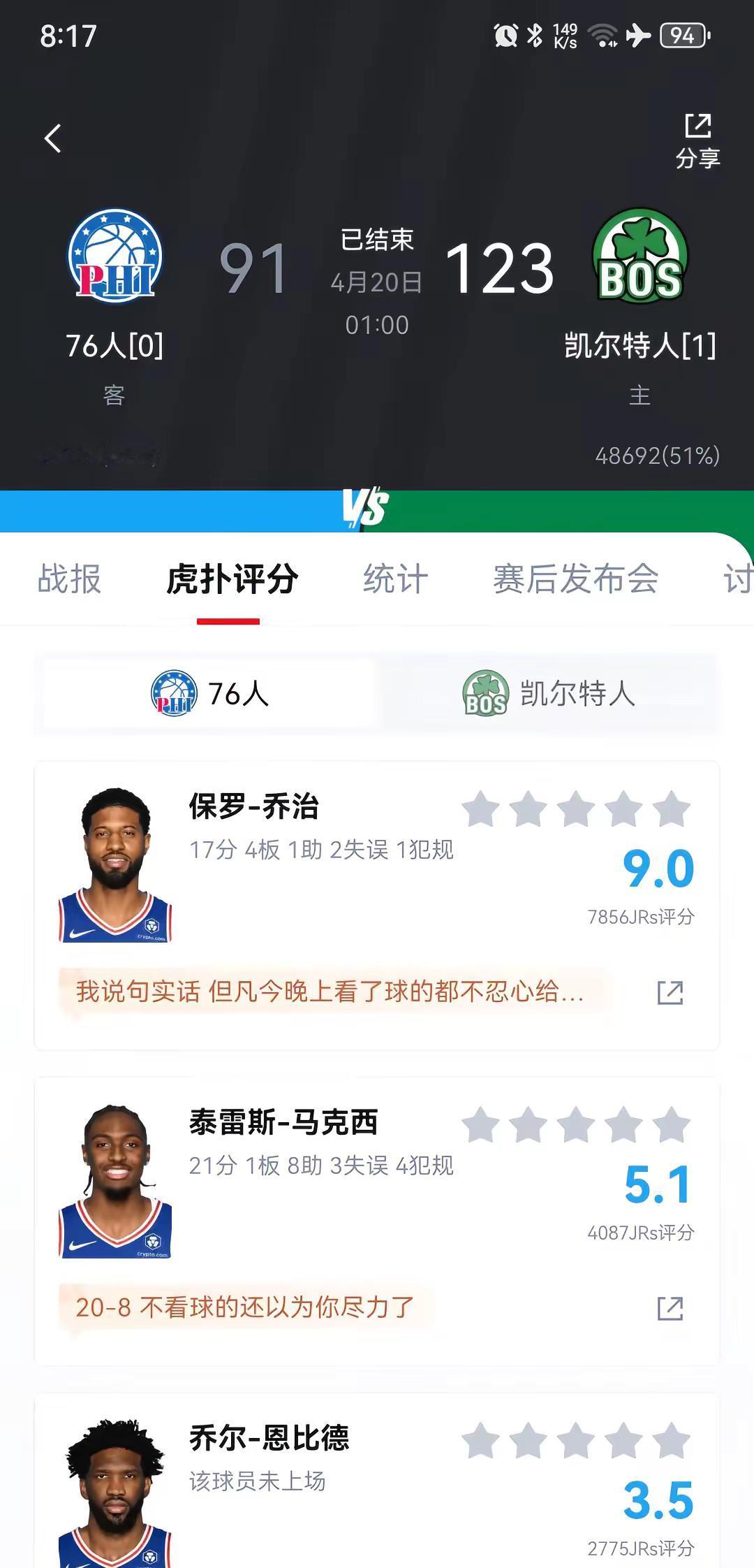 <p>雷霆 亚历山大 保罗乔治  塔图姆 凯尔特人 <!--{img...