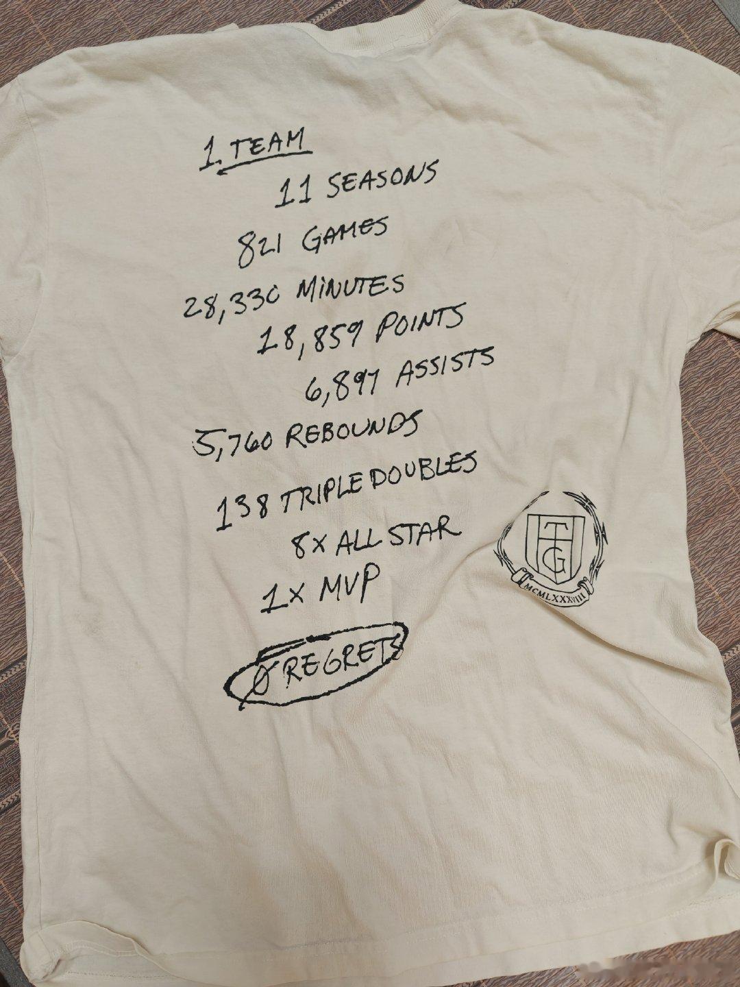 0 regrets, thank you brodie. ​