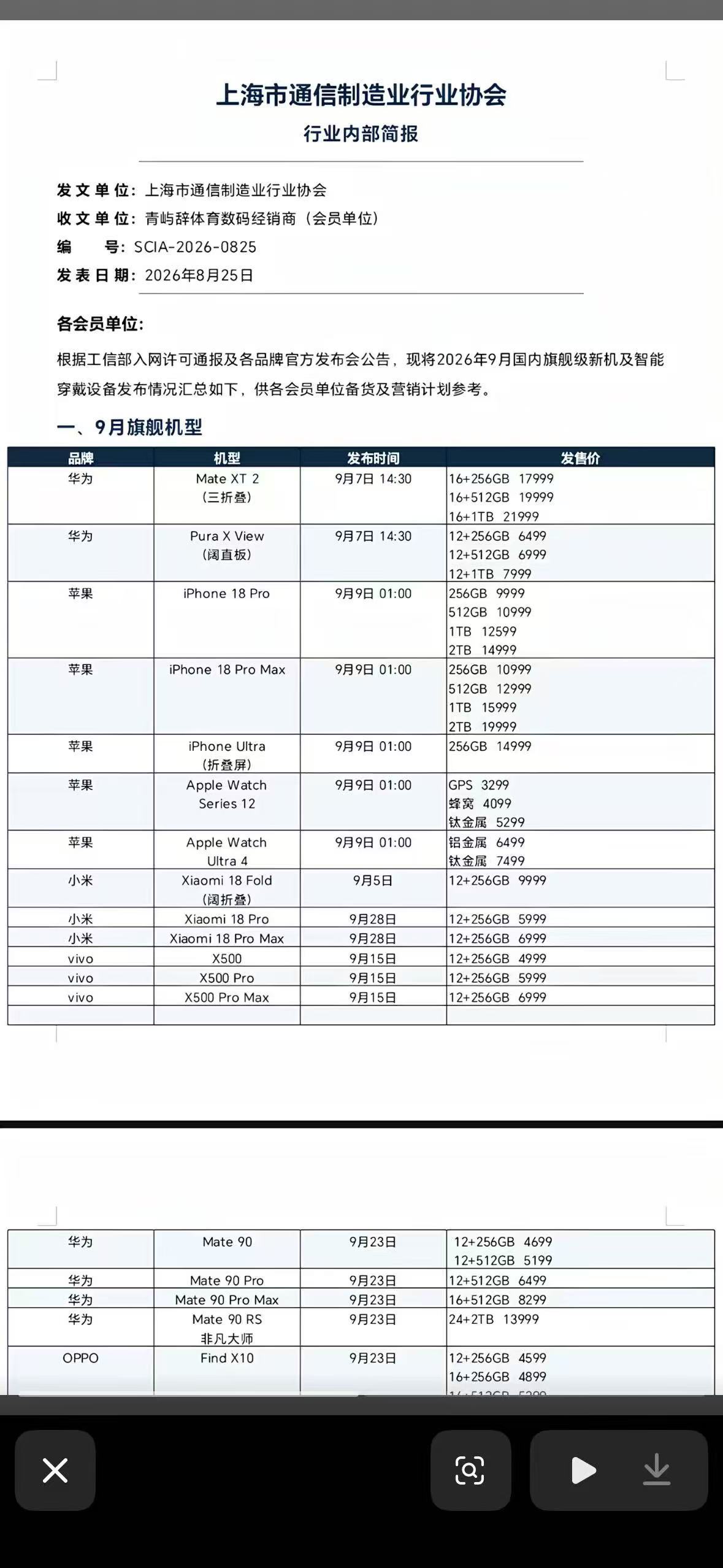 #9月旗舰机神仙打架#9月机圈真的要打起来了！苹果、华为、小米、OPPO、vivo、荣耀，六大品牌旗舰机扎堆发布，不到一个月的时间，可能涌出20款新机，这阵仗确实没见过。

苹果那边A20 Pro芯片、可变光圈主摄都安排上了，起售价大概率要破万，华为Mate 90系列首发“韬定律”麒麟9050芯片，鸿蒙7也来了， ​