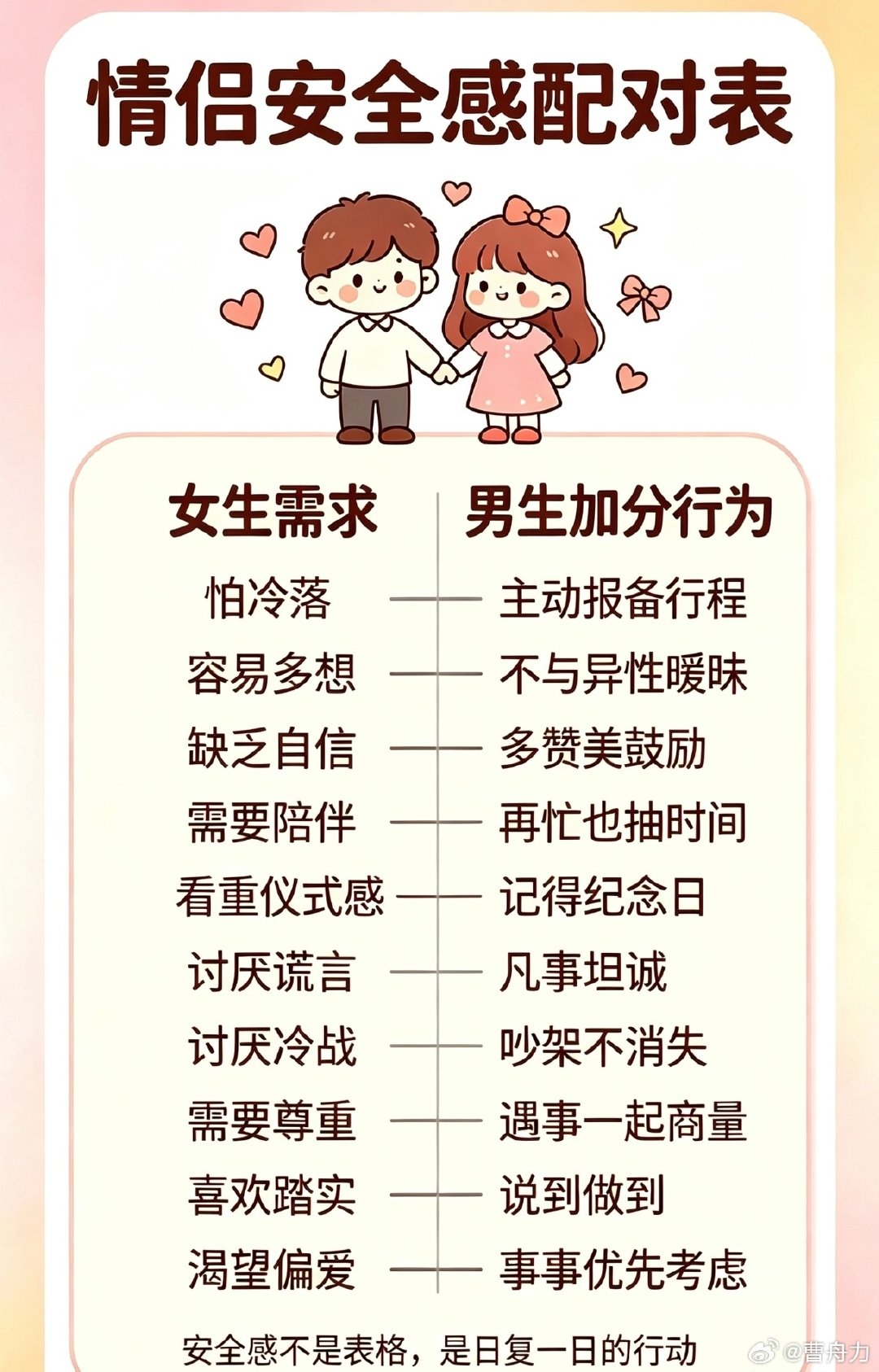 #韩女子被男友殴打身亡监控曝光#这男的本质就是变态反社会，这个男的的玩法就是所谓的某些cosplay剧本杀，创造自己的国家，虐待人，这批人的风险比一般正常人高多了。 ​