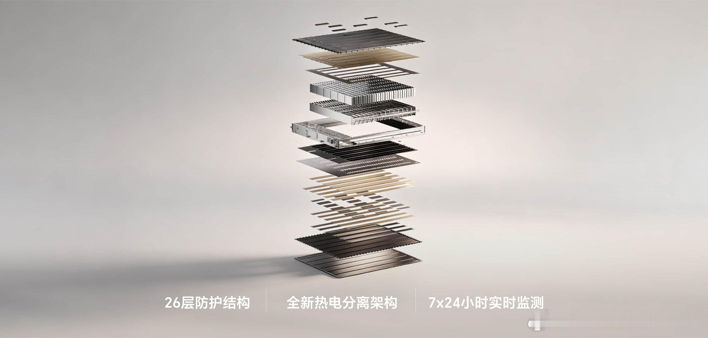 看了启境声明，那句“该说明的，我们不回避；该做好的，还是产品”挺实在的，做品牌有担当做产品有温度，看到了一家企业该有的格局和胸怀。乌龙是失误，但GX7的产品力是真能打：20秒一键纯平后排，四折叠技术不用带枕头，12种空间模式覆盖带娃、午休、露营，连多点按摩都有，这配置，家庭SUV卷成这样了 ​