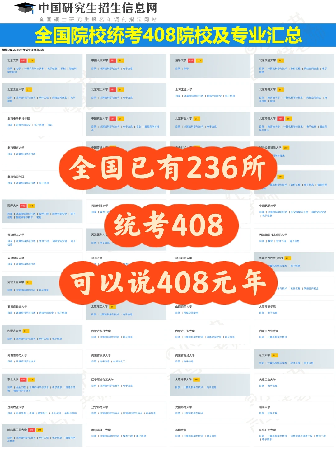 全国已有236所统考408 可以说是408元年了🔥