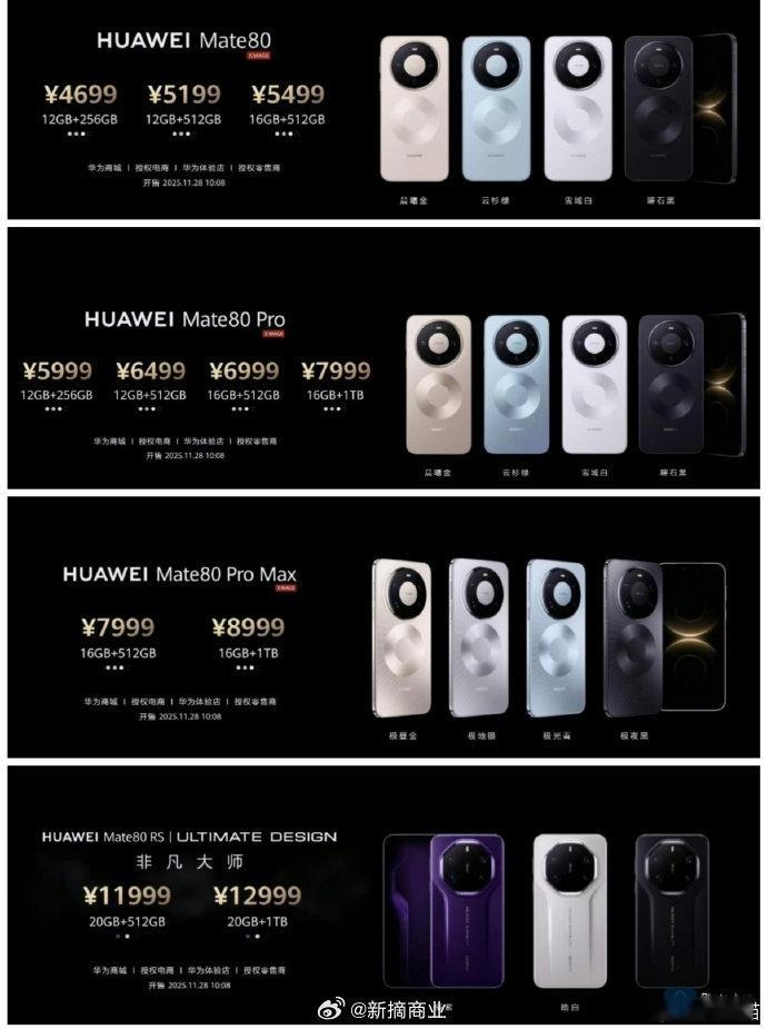 6000 到 13000 差出一台全套家电,13000 本来就不是走量的
要我选，加 3000 上 Pro Max，最值

#华为 Mate90 系列进入发布倒计时 ## 华为 Mate90 系列价格曝光 #：标准版起售价或 6000 元# 曝华为 Mate90 屏幕防护大升级 # ​