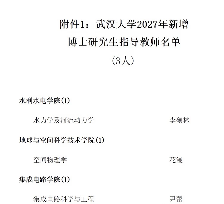 武汉大学2027新增博导名单公示