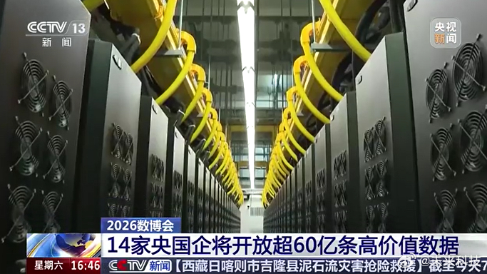 【#14家央国企将开放超60亿条高价值数据##南方电网首次推出数据试用机制#】8月29日，2026中国国际大数据产业博览会上，14家央国企发起国内首个“数据开放月”活动，面向全社会免费开放高价值数据资源。14家企业汇聚超500项优质数据资源，预计开放总量超60亿条，覆盖电力、油气管网、物流、汽车、农机等 ​