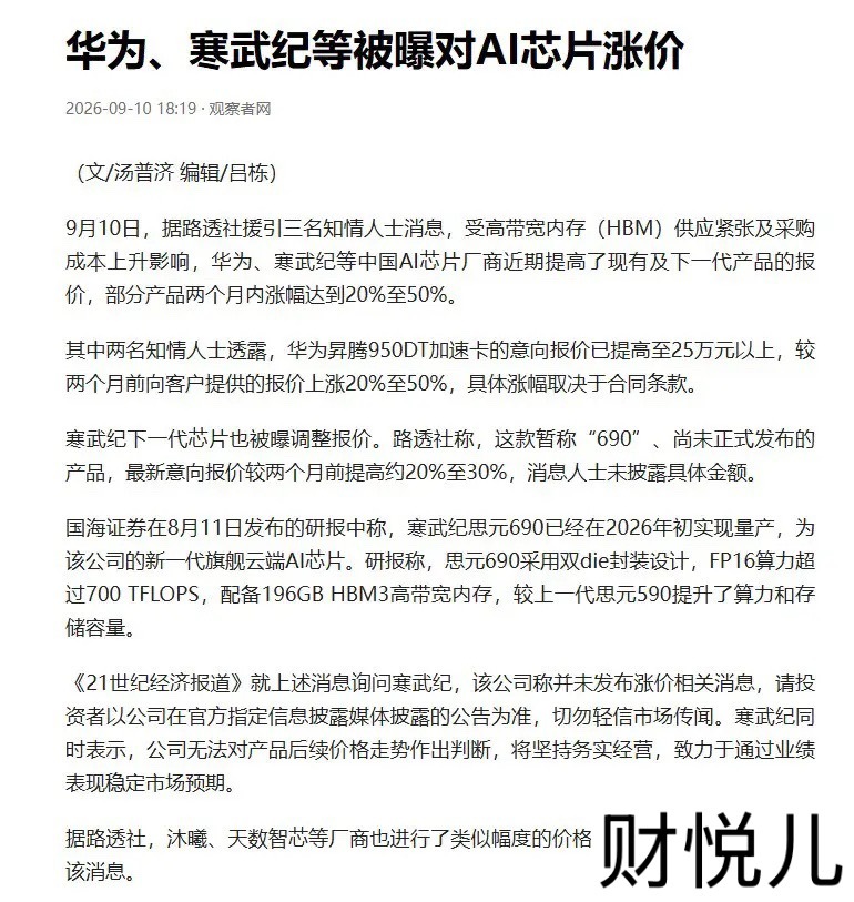 重磅！路透社曝华为、寒武纪涨价20%-50%，国产AI芯片要集体提价！

9月10日，路透援引知情人士爆料：华为、寒武纪等国产AI芯片厂商近期上调在售及新一代产品报价，部分型号两个月或将涨价20%—50%。

据传，华为昇腾950DT意向价已冲上25万元，较两月前上涨50%；910C也从9万涨到11万以上。寒武纪下一代6 ​