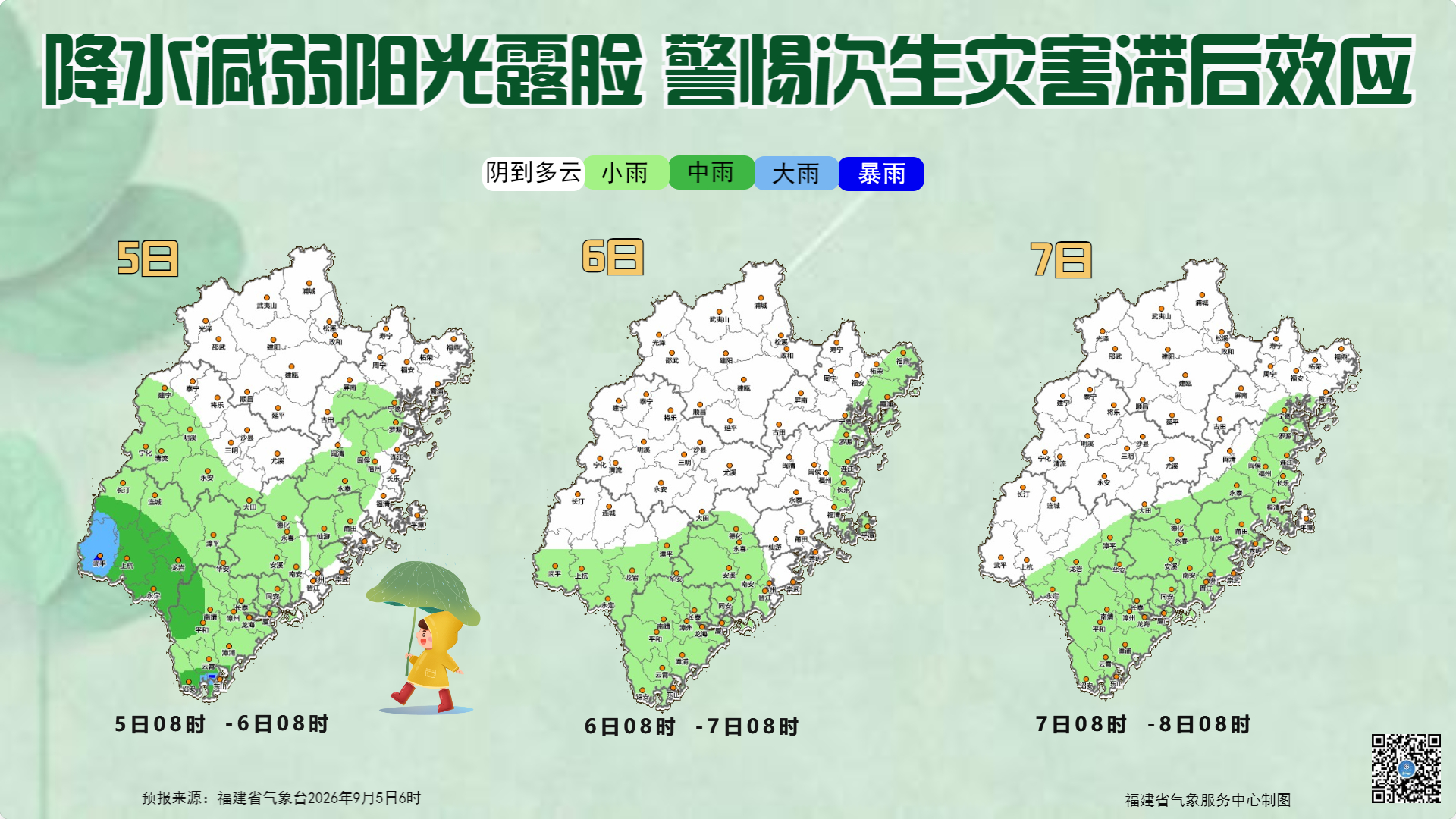 #福天天报天气# 【专家解读 | 这轮强降雨到底什么时候结束？[话筒]】
从9月4日夜间开始，福建的降水已经明显减弱了，5日，全省以阴天到多云为主，中南部地区部分有阵雨或雷阵雨，局部大雨到暴雨。6~7日，全省阴到多云，沿海和南部地区部分有阵雨或雷阵雨。
本轮的持续性暴雨过程已经结束，由于前期累计 ​