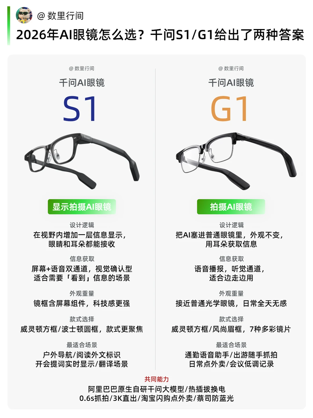 千问AI眼镜S1还是G1？AI眼镜怎么选