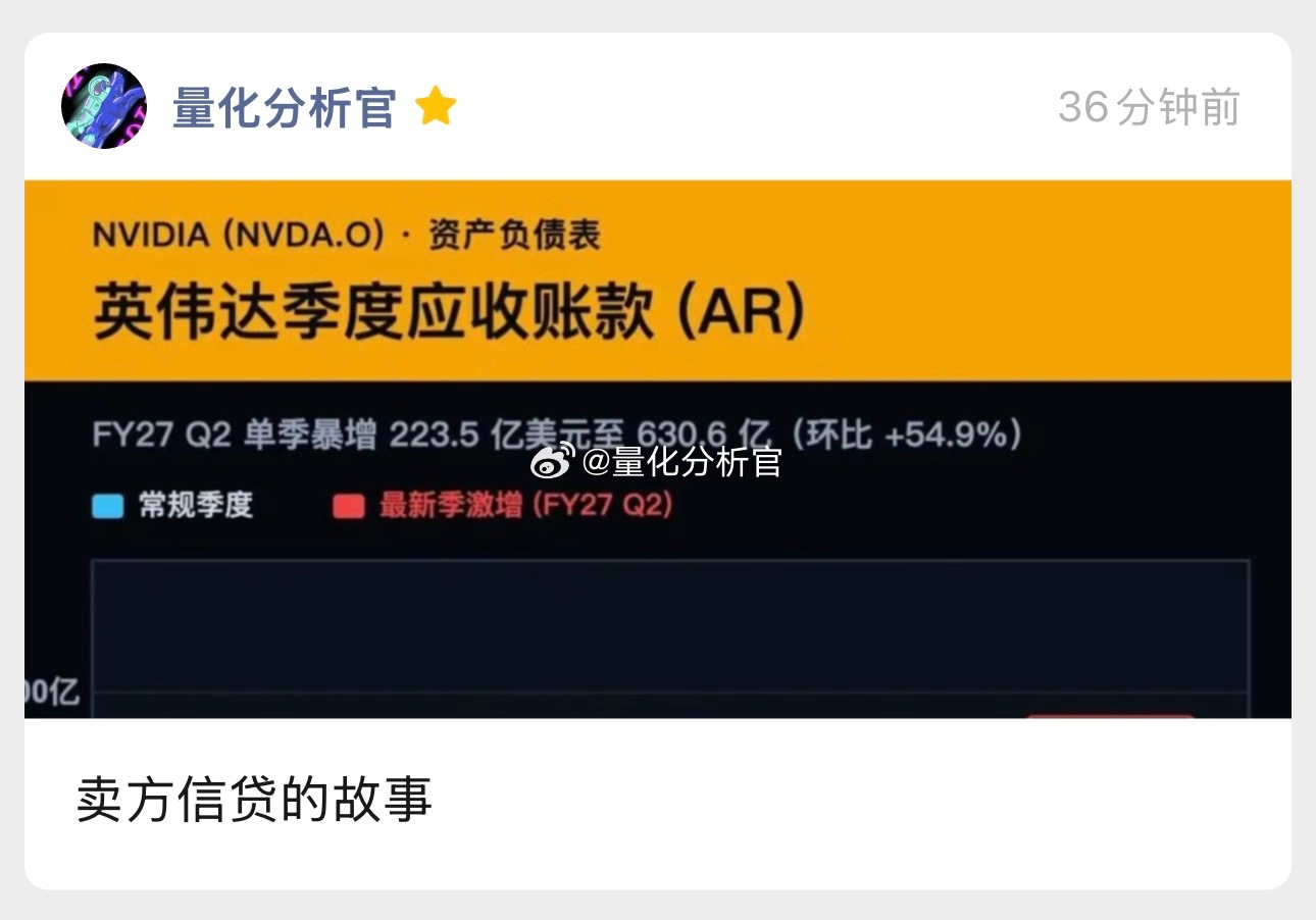 AI总龙头英伟达二季度的自由现金流却缩水了50%，一个很主要的原因就在于下游的应收账款大幅增加，换句话说就是甲骨文们等客户没有那么多现金买卡了，于是只能“赊销”，确认收入，却收不到现金。这下你就会觉得很有意思了，站在更高角度去看，为什么英伟达要联合华尔街资本去给AI企业做AI房贷、搞金融 ​