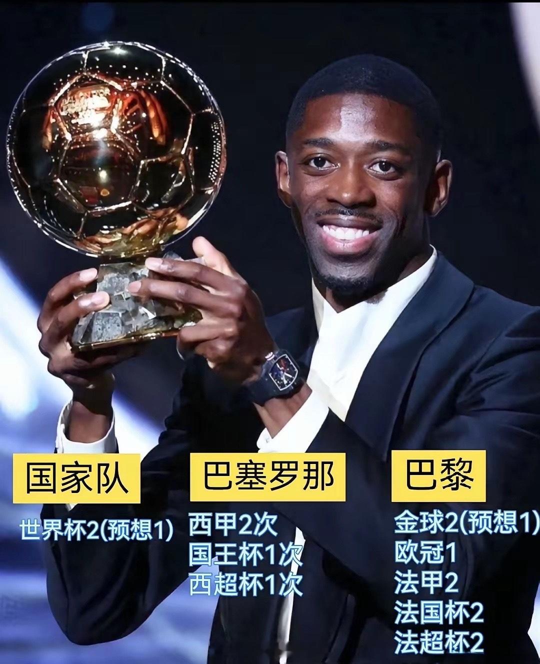 若登贝莱今年再夺世界杯，历史地位能否超越C罗？距美加墨世界杯不足1月...
