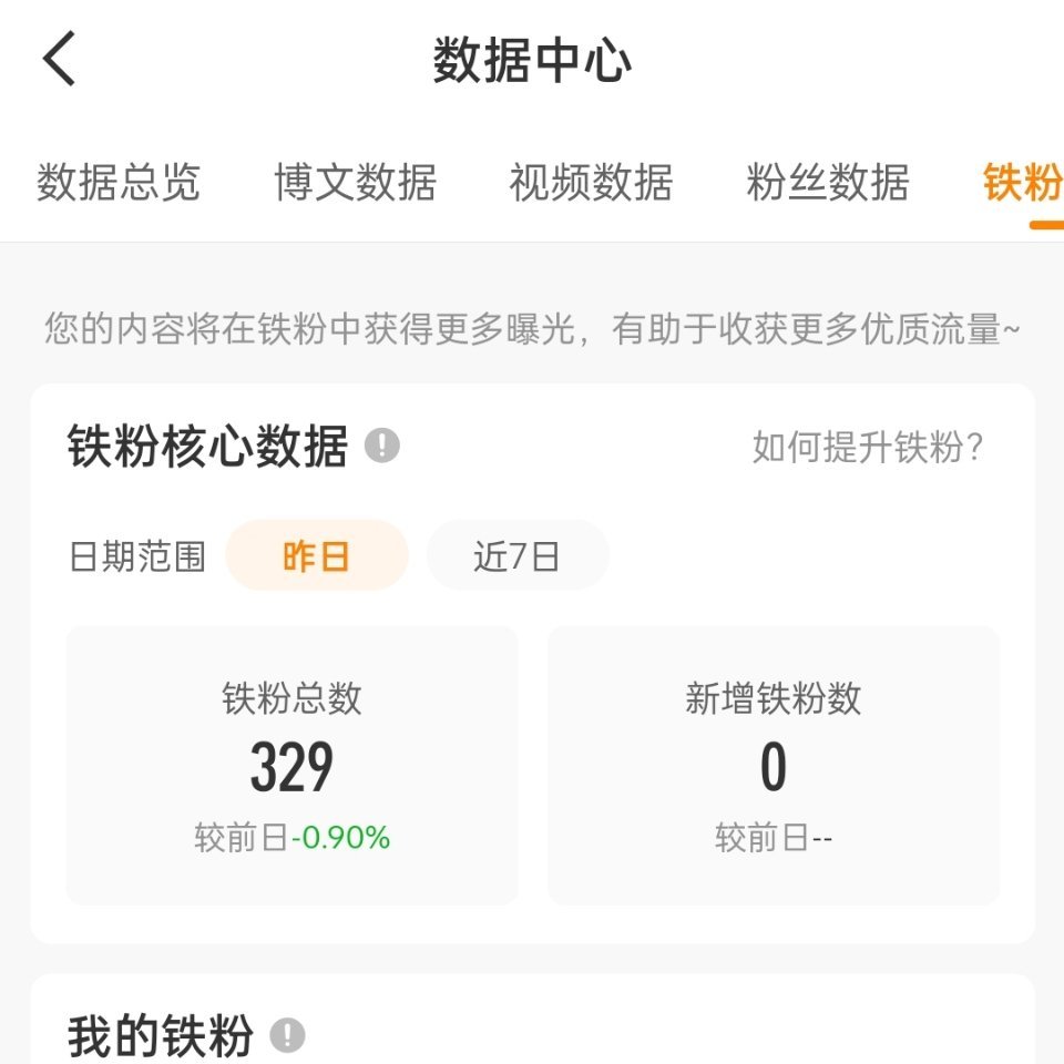 有人理我吗 ​​​