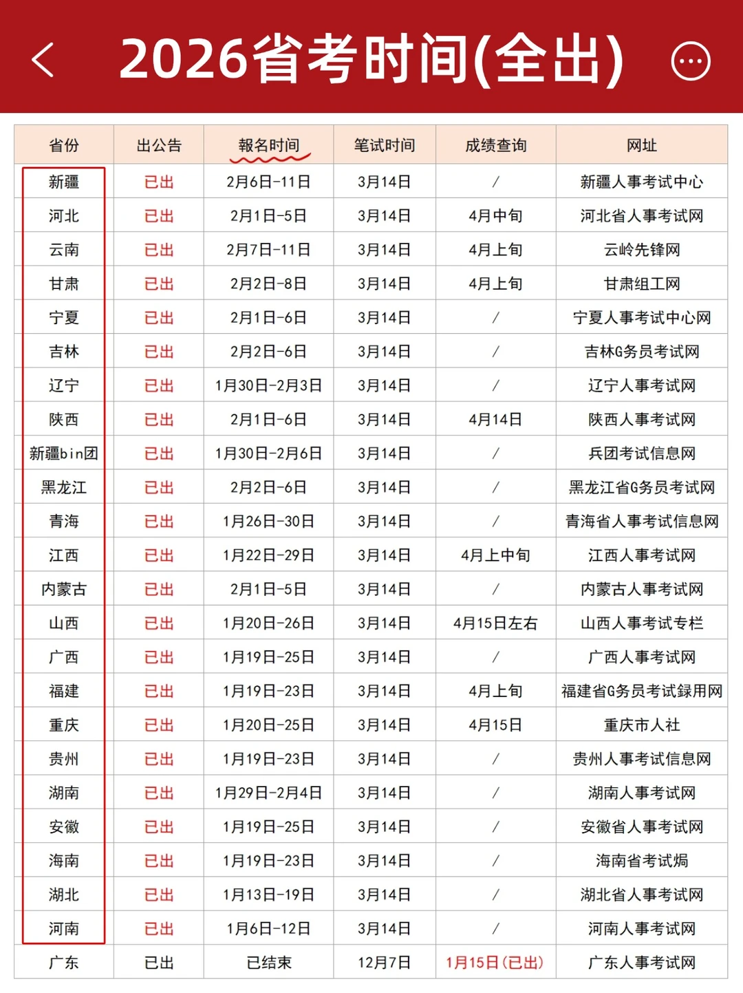 2026省考时间汇总，3.14联考全出了！