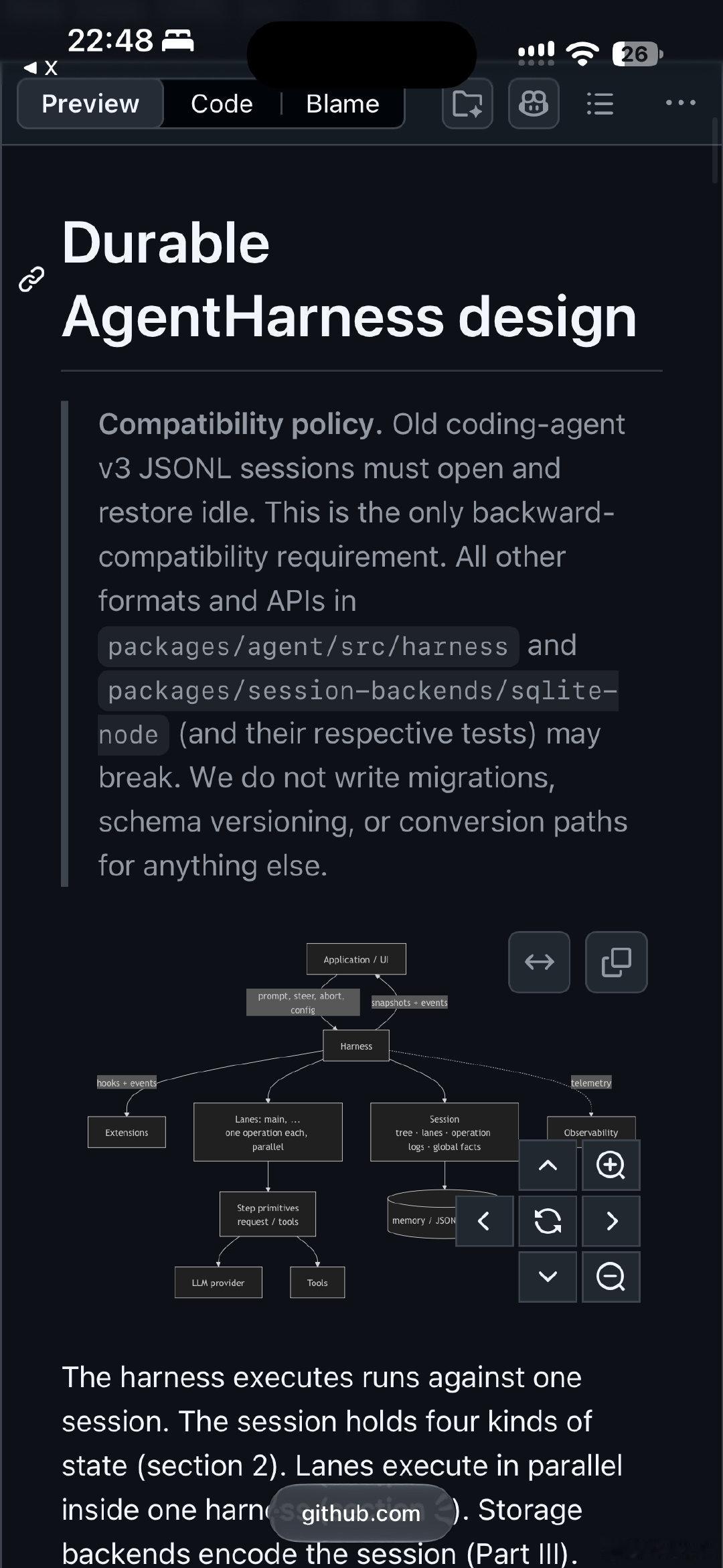 Pi 的开发团队在 GitHub 上发表了一篇关于 harness 的长文。不仅有非常详细的技术讲解，还把同行全部锐评了一遍，把 Claude Code、DeepSeek、harness 等等的缺陷全部分析了一遍。笑死我了，真实世界还是有意思。 ​