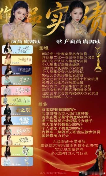 虞书欣是不是挺厉害的，一部苍兰诀就和赵露思成为平起平坐95流量花，在此之前也就是个爱豆