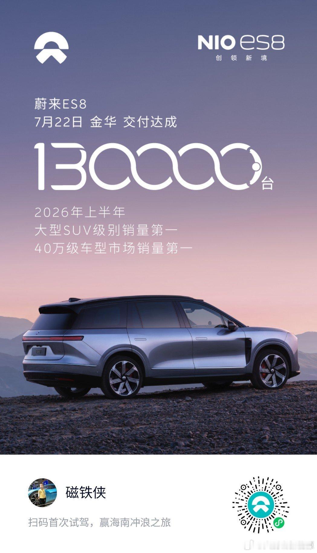 蔚来es8五座版到底要归属是1还是N？之前市场共识流行购车“1+N”...