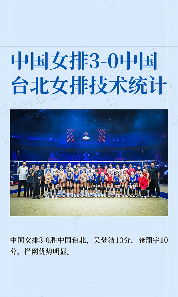 中国女排3-0中国台北女排技术统计
