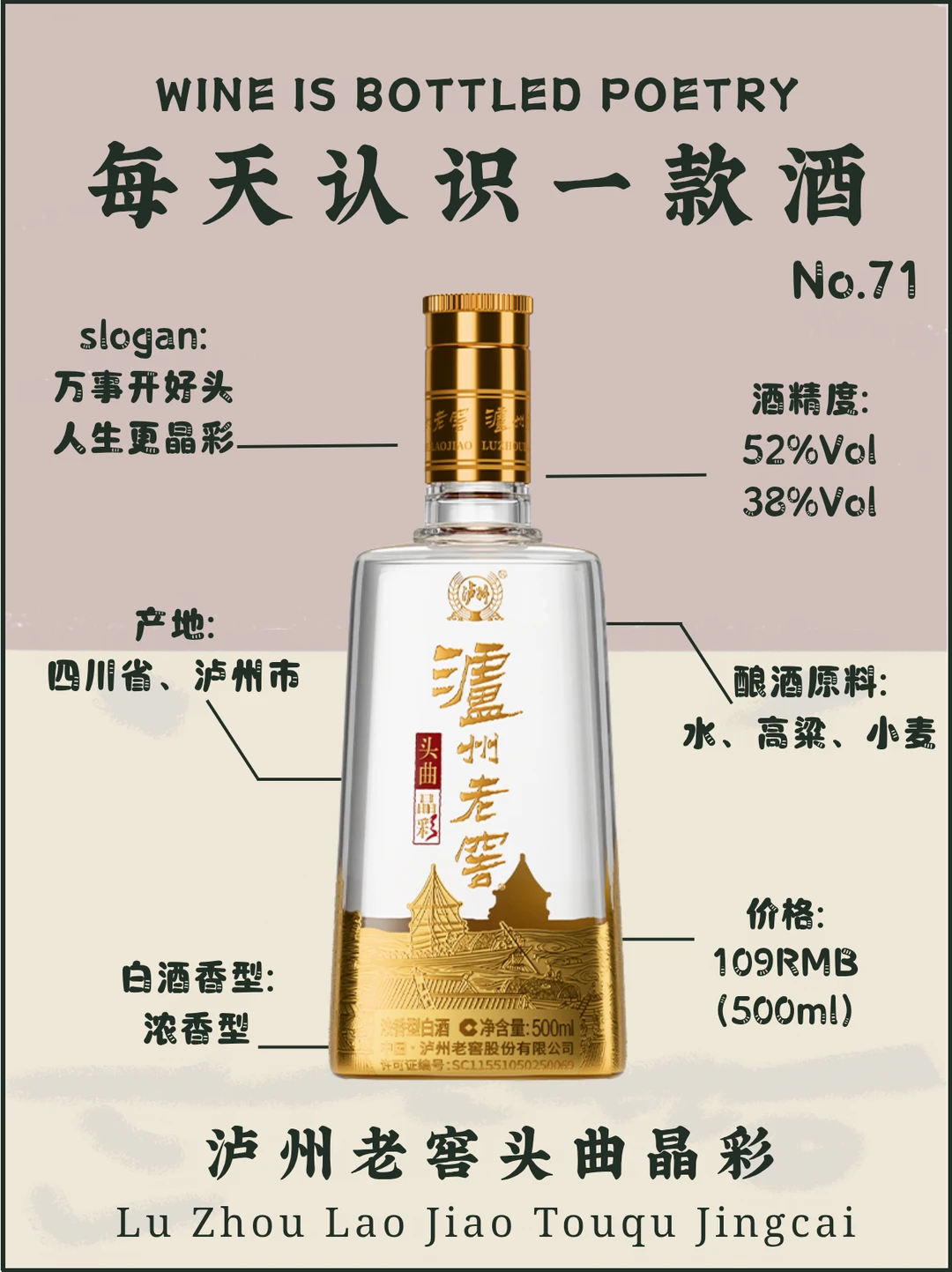 No.71每天认识一款酒｜泸州老窖头曲·晶彩