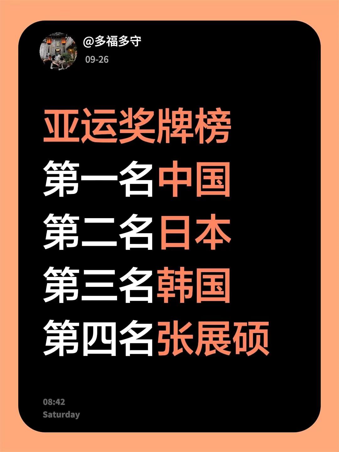 我刚整理完这届亚运的奖牌榜，排名依次是：第一名中国第二名日本第三名韩国第四名张展硕