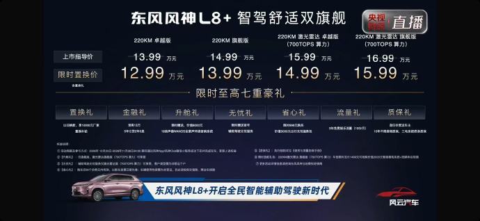 700Tops的算力？还能开着辅助驾驶走完珠峰108拐？
东风风神 L8 +搭载4nm英伟达Thor-U芯片，天元智驾T800方案，配备1颗激光雷达与26个感知设备，车辆不光在在珠峰108拐复杂山路完成全程零接管测试，而且同时也验证了高海拔、多弯路况下的稳定性。
除此之外还有越级的舒适，高通8295芯片、15.6英寸中控屏 ​