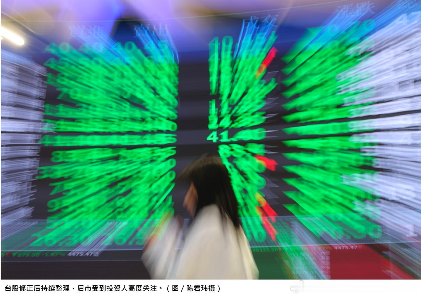 #台股2大原因暴跌！收盘下杀846点险失46K 台积电跌35元#
台股修正后持续整理，后市受到投资人高度关注。（图／陈君玮摄）
受到日韩股走弱影响，日股下跌逾2%，韩股暴跌超过3%，且蔷琵台风逼近可能放台风假，形成四天连假，使进场资金缩手，台股今（22日）开高走低，早盘一度大涨超过400点，但盘中卖压 ​