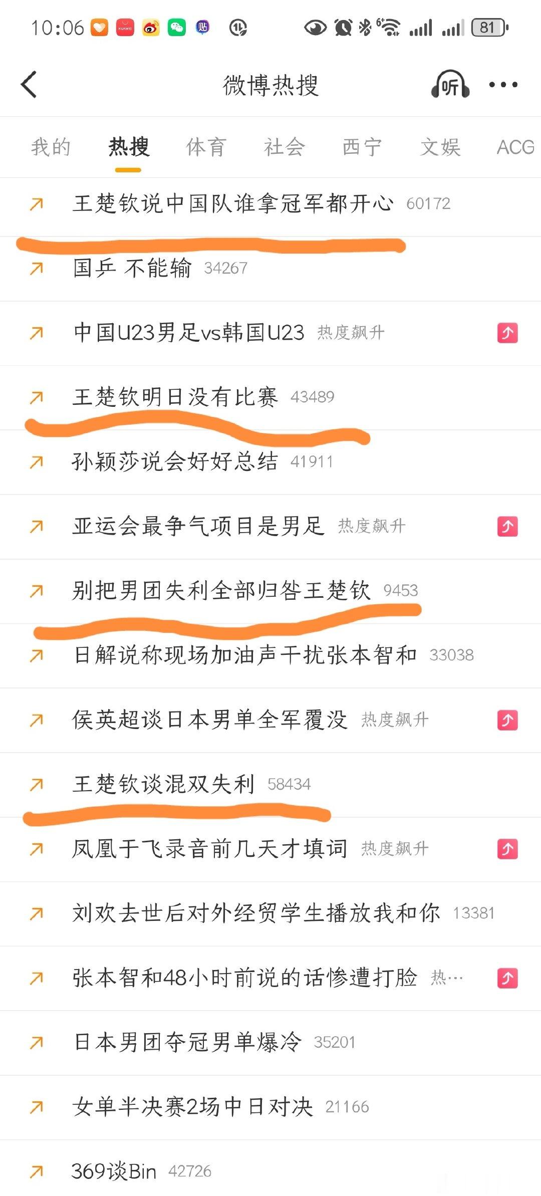 #王楚钦明日没有比赛#随便一页，4个热搜，最离谱的是，明天没有比赛，没有精力了这一类的都能上热搜，简直让人无语至极，差不多就行了，咱们不是只有这一名运动员，也不是只有乒乓球这一个项目，麻烦也请关注一下其他运动员吧！#王楚钦说没有精力了##热聊亚运会# ​