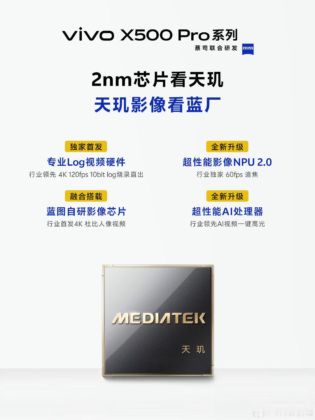 vivo X500 Pro系列，首发蓝晶×天玑2nm旗舰芯，也就是天玑9600 Pro。

台积电N2P制程，说是行业第一的峰值性能与综合能效，真GPU之王。

天玑9600 Pro：
CPU：2*4.55GHz 超大核+3*4.35GHz 大核+3*3.10GHz 中核；
GPU：Mali-G2-Ultra-NX MC12； ​