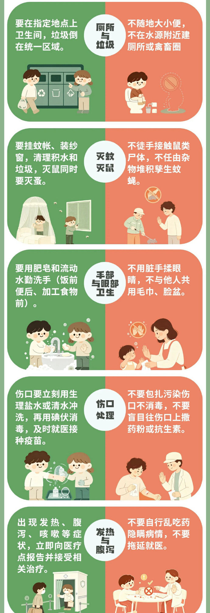 #福建气象与生活# 【#地质灾害后记住十要十不要#】地质灾害过后的疾病防控，不仅靠专业救援，更靠人人自觉。一次疏忽，可能让全家人倒下；一个常识，能护住邻里平安。牢记这“十要十不要"，筑牢我们的健康防线。#中秋放假3天不调休高速不免费# ​