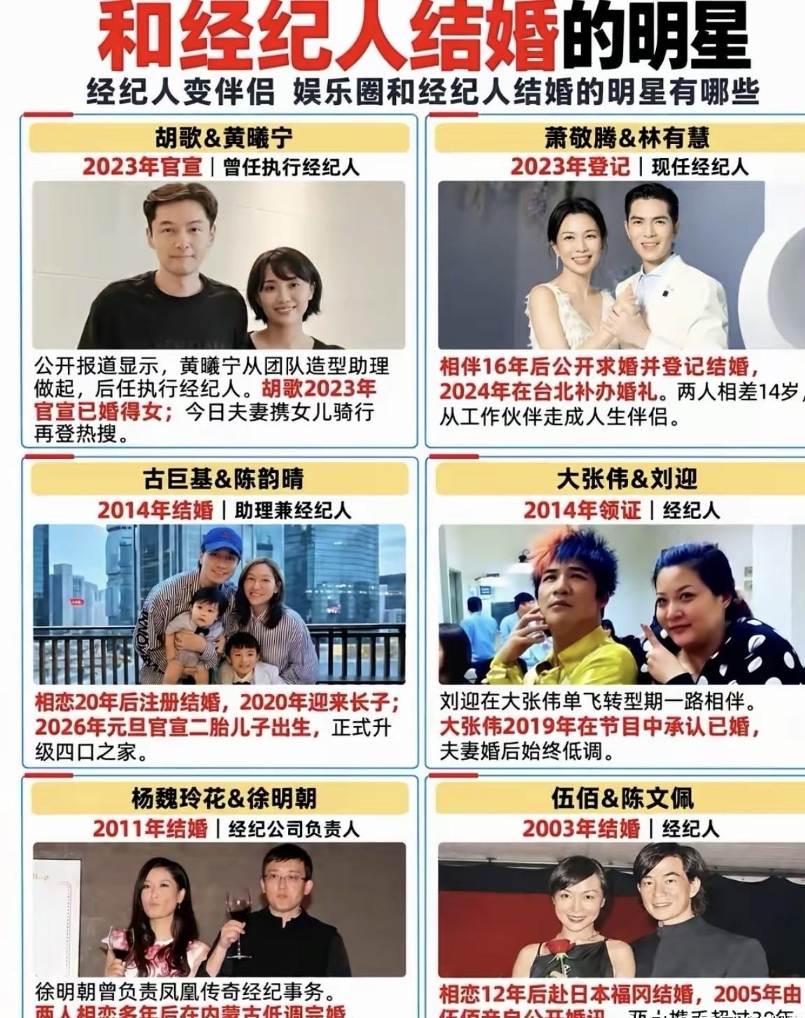 大张伟、萧敬腾、古巨基，这些当年红透半边天的男星，最后全转头娶了自己的经纪人，真不是图省事。
外人看明星谈恋爱总讲究门当户对，要么找神颜同行，要么嫁娶豪门，可名利场里最缺的从来不是漂亮脸蛋，是踏实。
一年三百多天泡在横店，手机经常几个小时没信号，跟圈外人处对象，连日常报备都能处成冷暴力，聚少离多