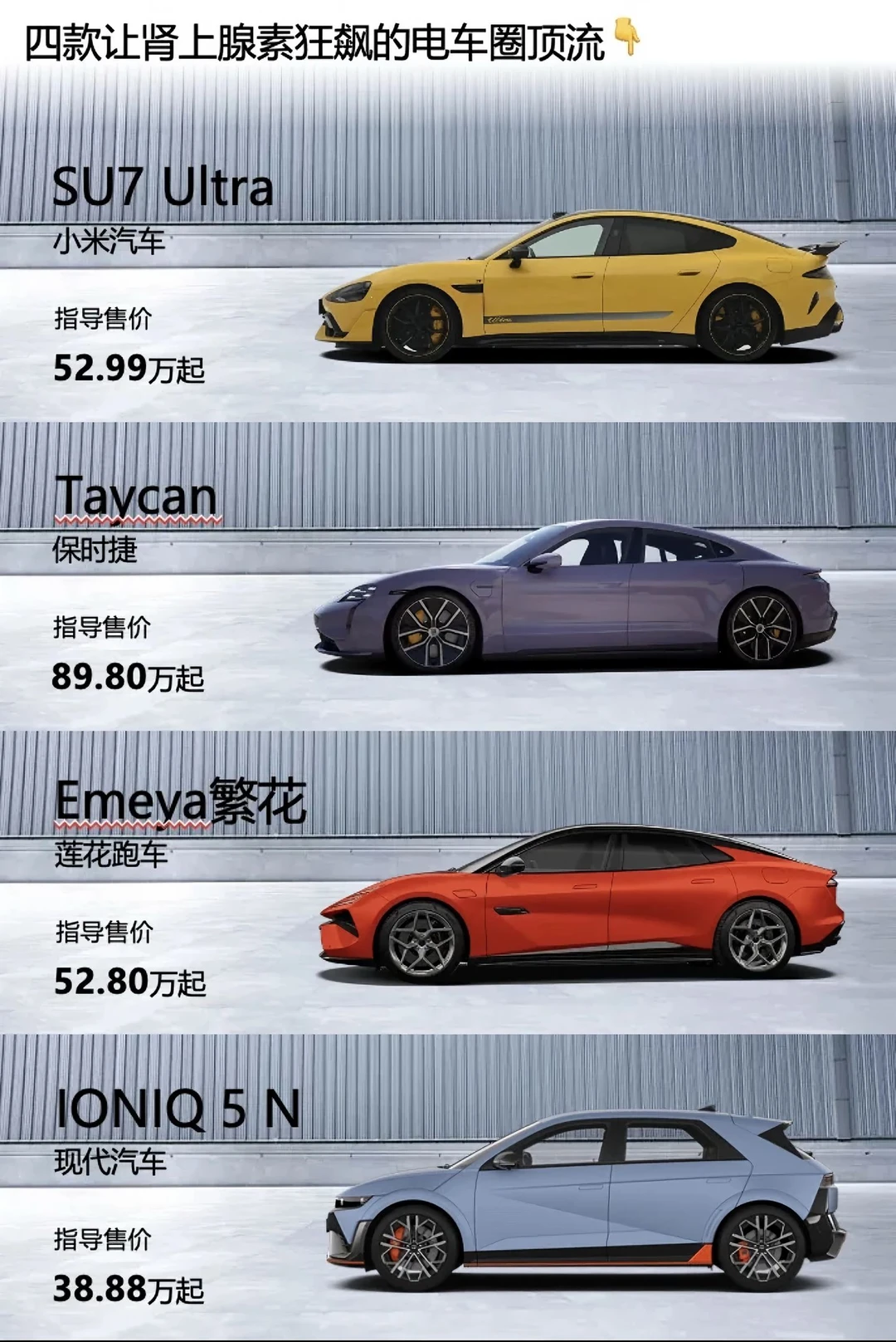 电车界四王炸！谁才是你的肾上腺素开关？