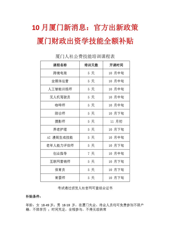 厦门将在国庆后扶持失业待业人员免费学技能，持续面向全居民不限户籍，大规模开展免费技能培训，学费由政府全额承担，
	
涵盖热门工种包括美容、化妆造型、咖啡师、跨境电商、人工智能、中西式面点师、保育员、育婴师、养老护理员、新媒体运营、短视频剪辑和拍摄技巧、创业指导、互联网营销、直播带货等热门专业。
	
由厦门人社组织，将在厦门各个区免费开展培训，一般是在社区街道培训课程全程是实操教学，线下学习5~7天，学完考试通过，颁发人设认可证书。
#厦门 #政府免费培训 #职业技能培训 #技能改变人生 #人工智能 #免费技能培训 #厦门技能培训补贴 #福建技能培训补贴 #学习技能提升自己 #最适合女生考的证书